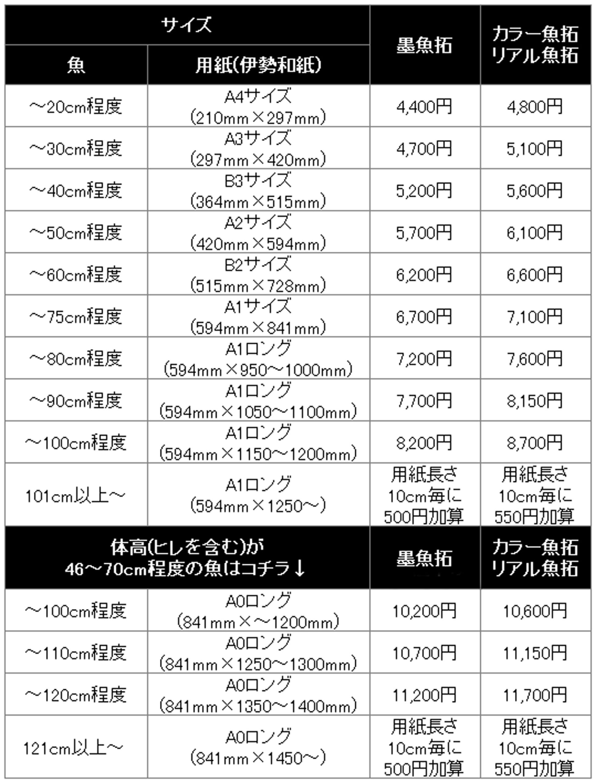 料金表